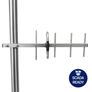 928 MHz ISM Yagi Antenna | 902-928 MHz | 8-17 dBi | 50 Ω